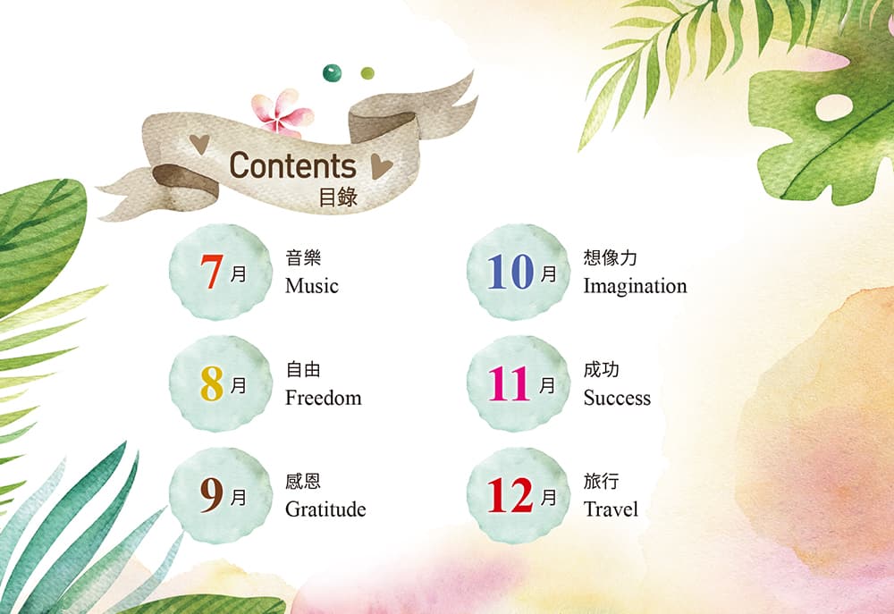 心靈療癒 Day by Day 目錄
