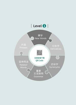 迎戰108新課綱：高中英文基礎字彙 Levels 1 & 2 