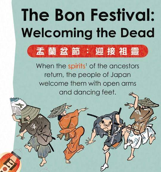 盂蘭盆節：迎接祖靈(上) The Bon Festival: Welcoming the Dead