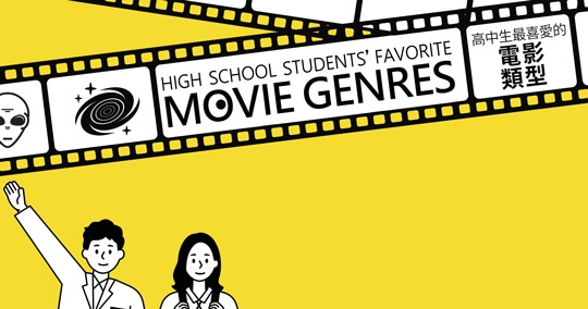 高中生最喜愛的 電影類型 High School Students’ Favorite Movie Genres