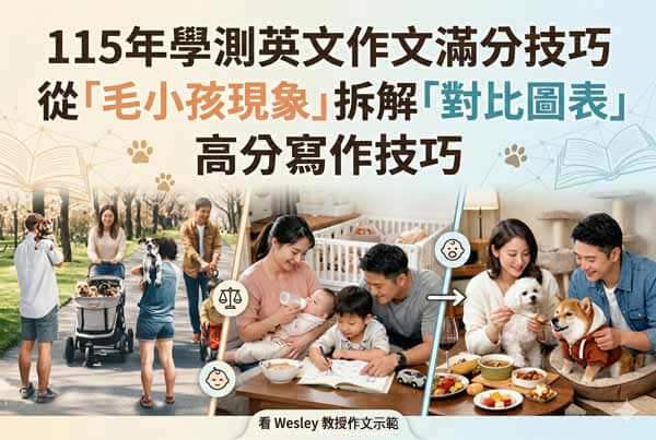 【名師解題】115 年學測英文作文：從「毛小孩現象」掌握「對比圖表」的高分邏輯