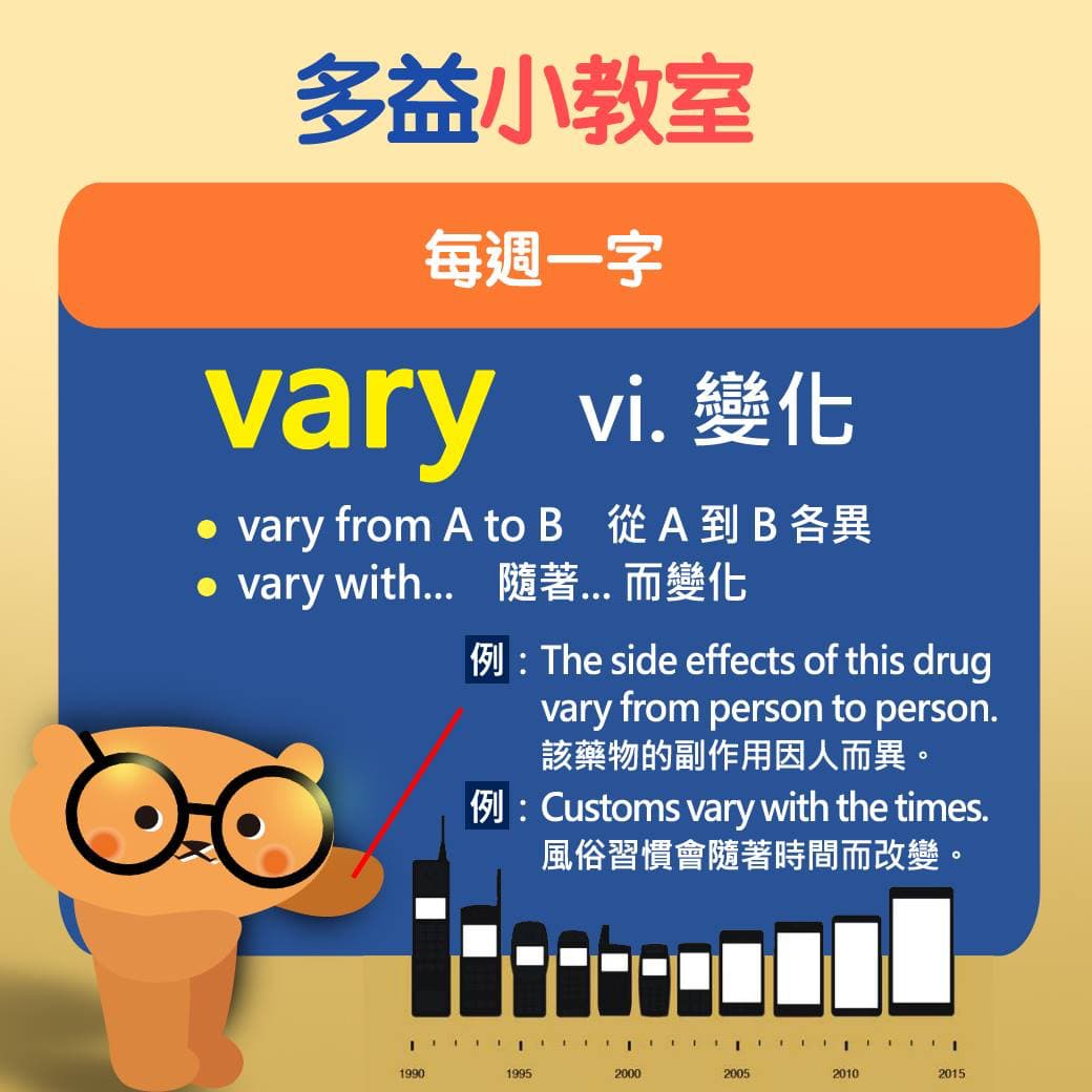 【多益小教室】每週一字 vary vi. 變化