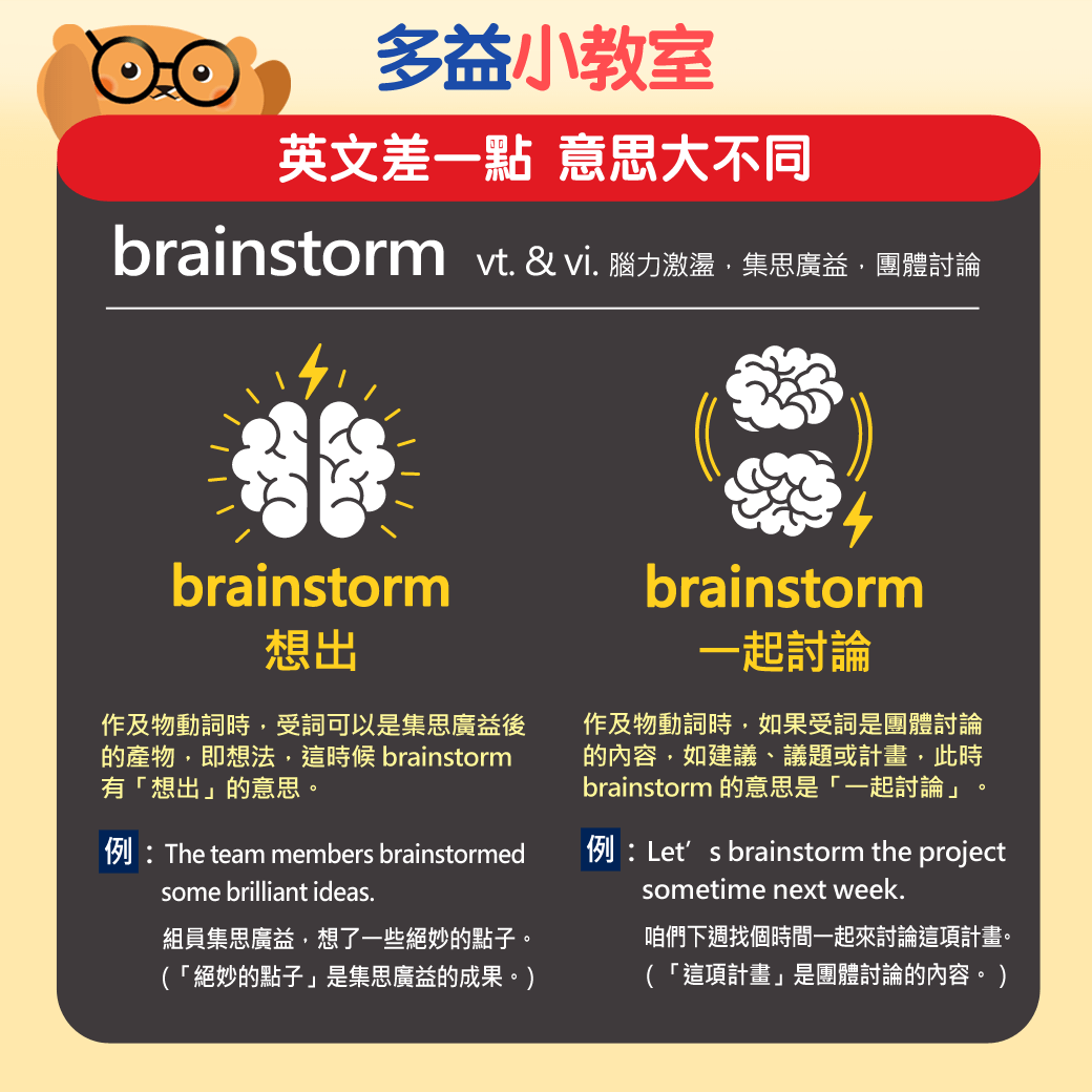 【多益小教室】英文差一點  意思大不同 brainstorm vt. & vi. 腦力激盪，集思廣益，團體討論