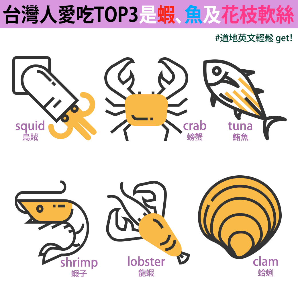 【圖解單字】台灣人愛吃海鮮前三名是：蝦、魚和花枝軟絲
