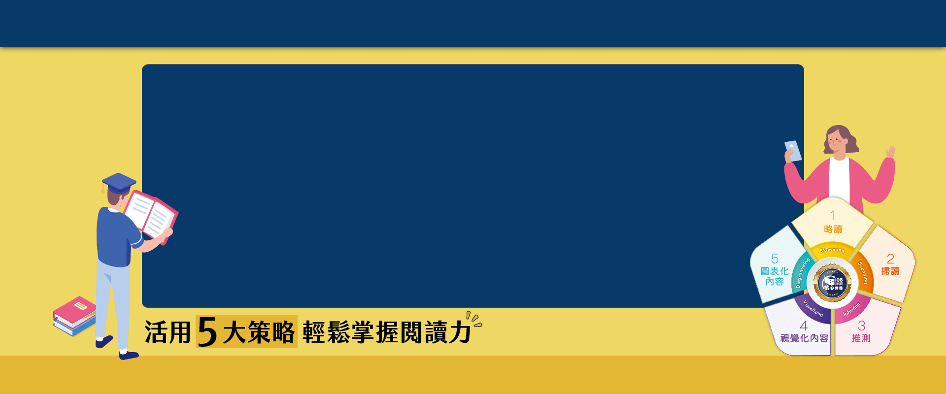 引導式英文閱讀測驗：活用 5 大策略輕鬆掌握閱讀力小套組