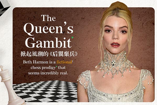 掀起風潮的《后翼棄兵》 The Queen’s Gambit