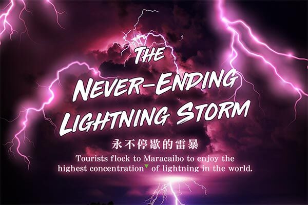 ★ 永不停歇的雷暴 The Never- Ending Lightning Storm
