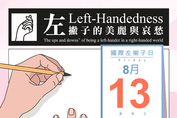 ★ 左撇子的美麗與哀愁(上) Left- Handedness