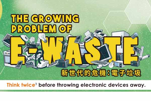 新世代的危機:電子垃圾 The Growing Problem of E-waste