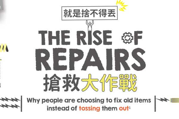 搶救大作戰 就是捨不得丟 The Rise of Repairs
