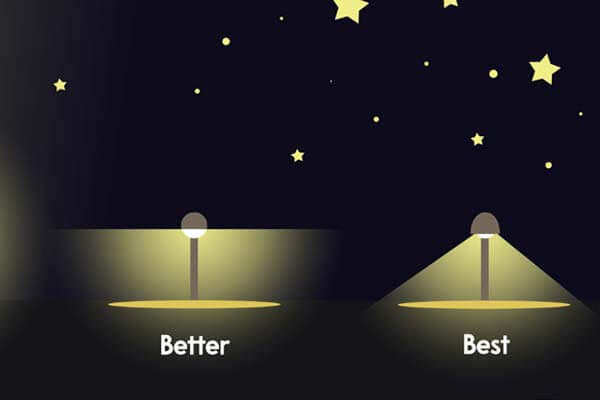 光害知多少 Afraid of the Dark?