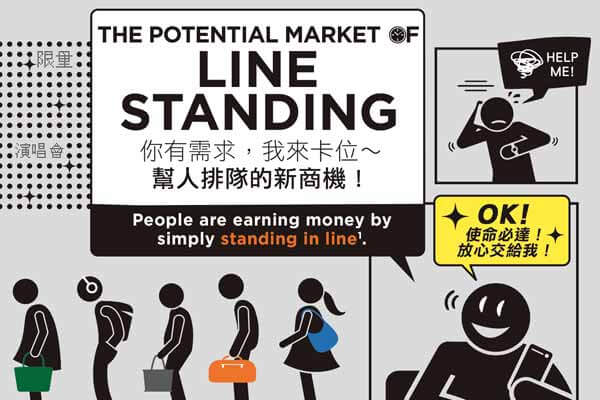 你有需求，我來卡位~幫人排隊的新商機! The Potential Market of Line Standing