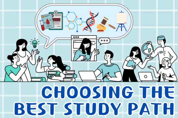 難以抉擇的學涯規畫 Choosing the Best Study Path