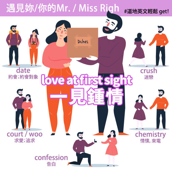 【圖解單字】遇見妳/你心動的Mr./Miss Right!