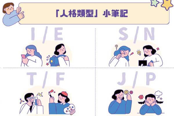性格測驗真能看出每個人的真實性格? Testing Gets Personal