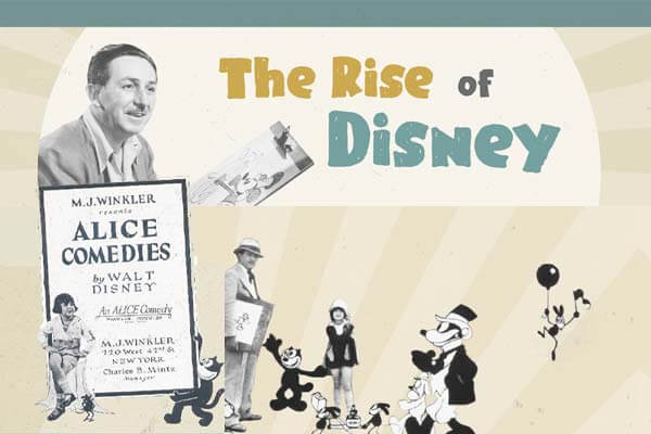 夢幻王國迪士尼的誕生 The Rise of Disney