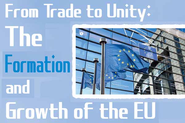 回顧歐盟緣起 From Trade to Unity: The Formation and Growth of the EU