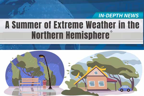 北半球陷極端天氣威脅 A Summer of Extreme Weather in the Northern Hemisphere