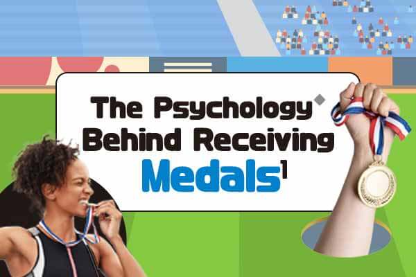銅牌的快樂 銀牌的飲恨 金牌的雀躍 The Psychology Behind Receiving Medals