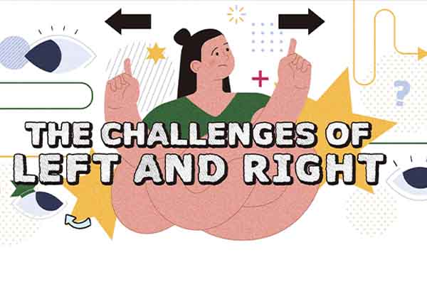 左右不分好困擾 The Challenges of Left and Right
