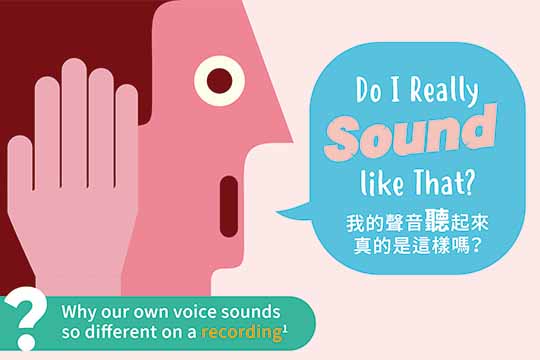 我的聲音聽起來真的是這樣嗎？ Do I Really Sound like That?