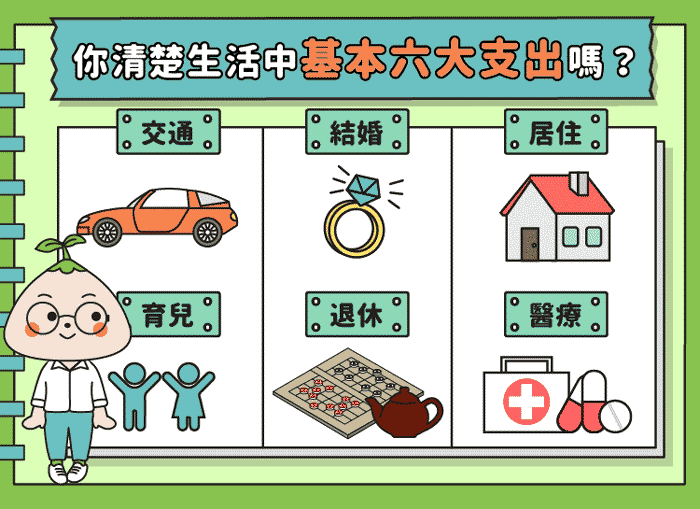 雖然每個人的人生規劃不盡相同，但在我們人生各個 階段 中，會遇到的大筆的花費，大致可分為「車子、房子、結婚、小孩、退休及醫療」等六大項目。