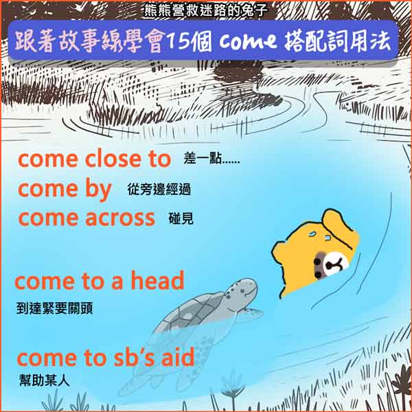 【Collocations大集合】#16 熊熊拯救兔子的故事～學會 come 的 20 個搭配詞用法（上）