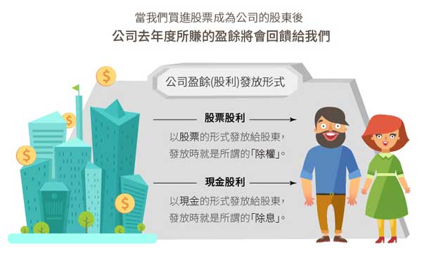 股票股利，不發現金，改發所有權